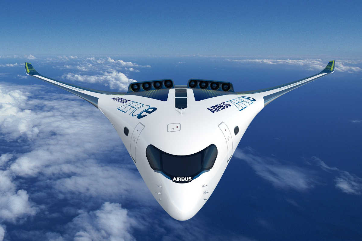 The Future Prospects for Hydrogen Aircraft Market