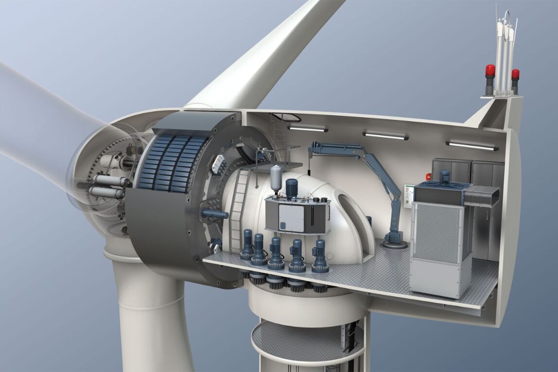 Future Prospects of the Hydro Turbine Generator Unit Market
