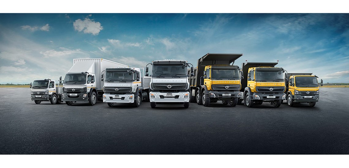The Global Commercial Vehicles Market Is Estimated To Propelled By Increasing Demand For Electric Commercial Vehicles