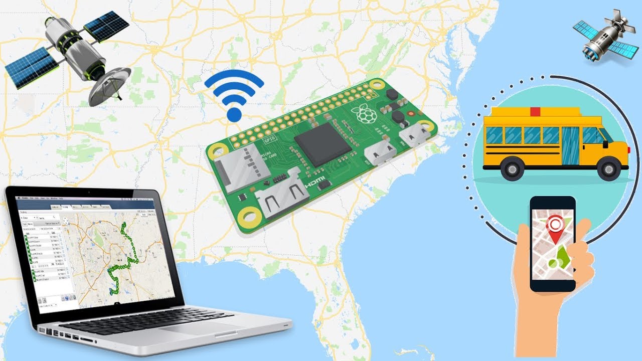 The Ultimate Surveillance Companion – GPS Tracker