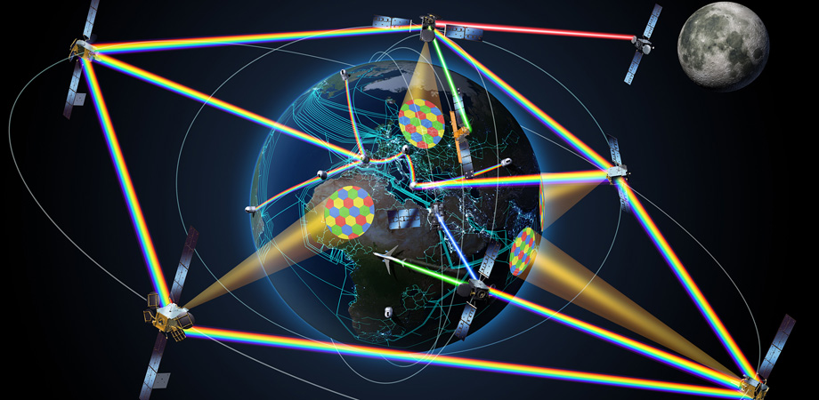 Free Space Optics Communication: Enabling High-Speed Wireless Communication